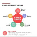 토이아울렛충주점
