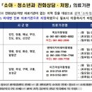 서울연합마취통증의학과의원 이미지