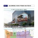 코엑스공인중개사사무소 이미지