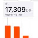 피닉스호텔 이미지