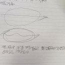 봉선중학교 이미지