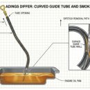 공임나라 명장점 | 다른 오일을 혼합해서 넣어도 될까? (박병일자동차명장/엔진오일제조사 출신 박사/지크/킥스 &amp; 본인경험)