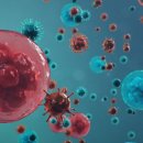 서울통정형외과의원 이미지