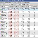 6월2일 천기가이의 종목브리핑(피델릭스,전진건설로봇,소프트캠프) 이미지