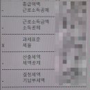 파란나라 | [일상]바닥부터 찐으로 보여주기. 2022년을 떠나보내고 새로운 년도를 맞이해보자.잡다한 일상