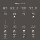 인천공항캡슐호텔 다락휴 이미지