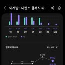 이계2천 이미지