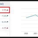 양덕동268 이미지