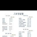 그로잉살롱