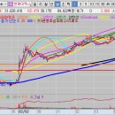 (주) 엔피그룹 이미지