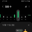 도도약국 이미지