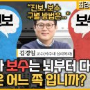 보수진보 성향? 오징어 게임 이미지