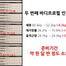 김빙수