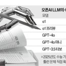 &#39;챗GPT&#39; 수능 국어 풀었더니…1년 만에 &#39;대반전&#39; 일어났다 이미지