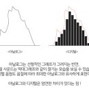 이즈와이솔루션 이미지