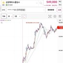 천일양봉 이미지