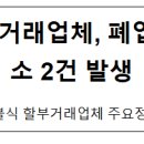2025년 1분기 선불식 할부거래업자 등록변경사항 정보공개