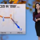 오늘의날씨