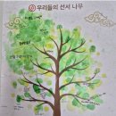 정원여자중학교 | (3/10) 정원여자중학교 관계맺기프로그램 강사 후기