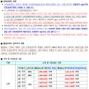 가납주공아파트 이미지