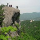 제874차 정기산행 충북단양 올산(858m)산행지도 이미지