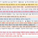 3월 마지막 특가!! 넥서스 리조트 객실 업그레이드까지~ 이미지