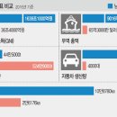 남북농장 이미지