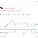 가온이엔지 - 송파구 풍성로14길 62-8 | 가온이엔지