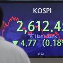 현대자동차 명동점 이미지