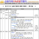 제주도 ＜실속＞ 2박3일 청보리 축제, 가파도 - 주말일정 이미지