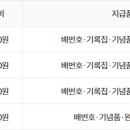 일왕삼거리 이미지