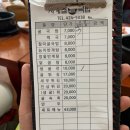 박민제한의원 | 대구아이엘츠학원 동성로YBM추천 동성로맛집 사계절한방굴국밥 고고!