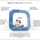 대웅상사 이미지