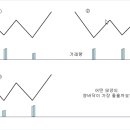 짝꿍댕이 이미지