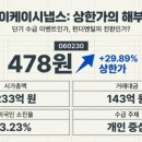 제이케이플라스틱 이미지