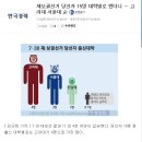 [ 한경닷컴 오피셜 ] 20대 국회의원선거 및 2014년 재보궐선거, 2014년 광역자치단체장선거 당선자 출신학부 이미지