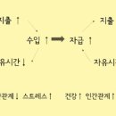 원비즈니스