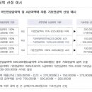 2022년 기초연금신청 참고사항 이미지