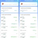 NY GYM | 스위치온 다이어트 3주차 후기. 생리 기간을 곁들인..