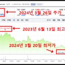 효성종합건축설비
