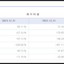 에이치엠커뮤니케이션