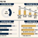 참좋은환경기술 이미지