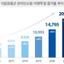 혁신정보통신 이미지