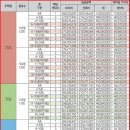 남천1-217 이미지