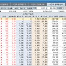 산영산업 이미지