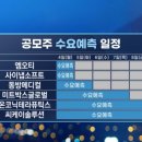 (주)씨케이미디어 한국경제TV