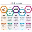 시매쓰융합창의학원