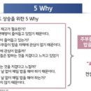 [일잘러의 3종 스킬] 기획력, 문서작성력, 보고법 이미지