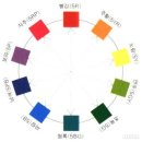 더 미쁘다 이미지