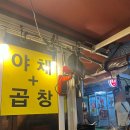노상야채